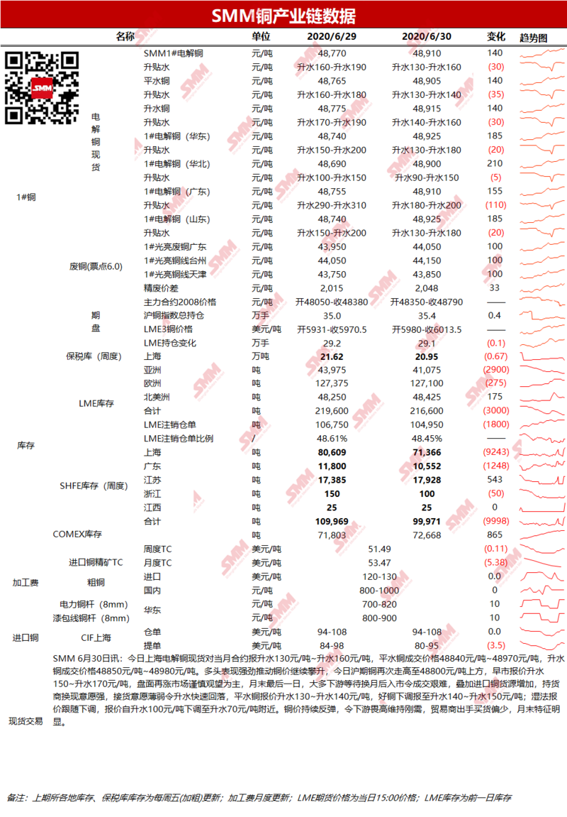 十大外围足球大平台