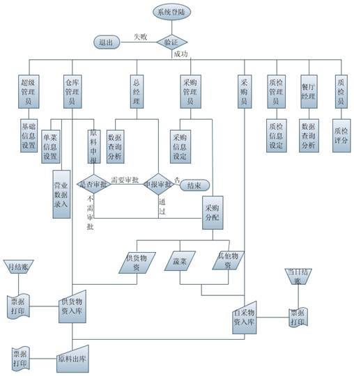 十大外围足球大平台