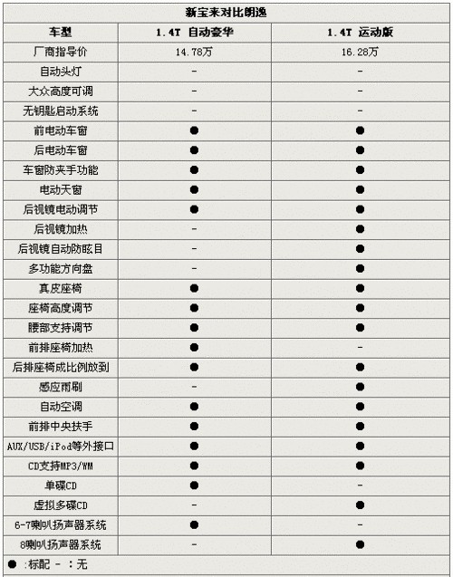 十大外围足球平台app:独家视频|王一博暖心鼓劲:防控疫情我们在一起(图2) 十大外围足球平台app手机版